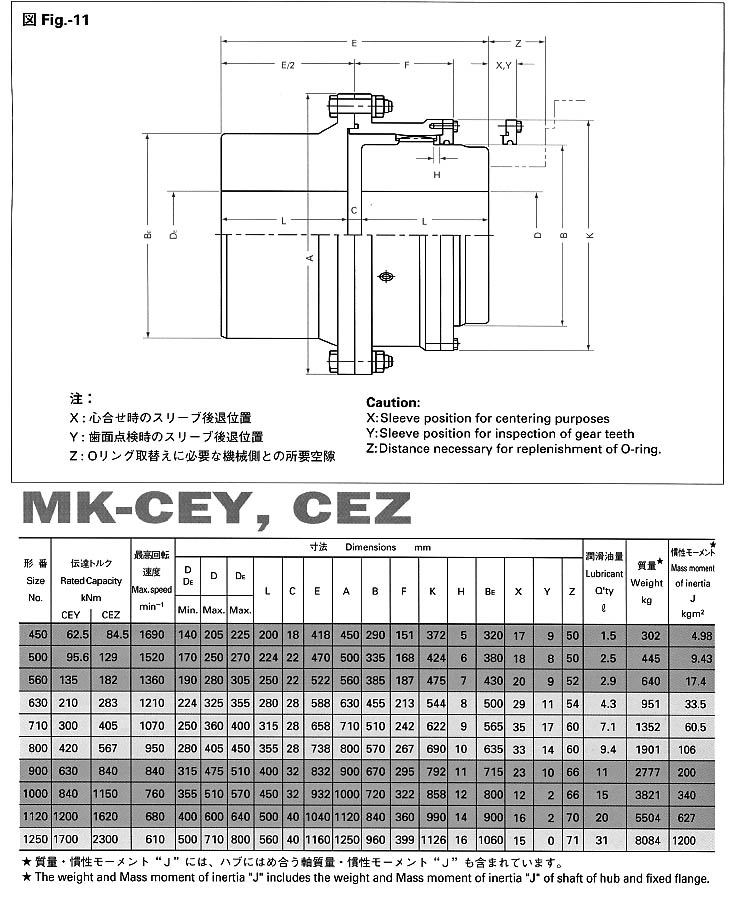 عSMK-CEYCEZ