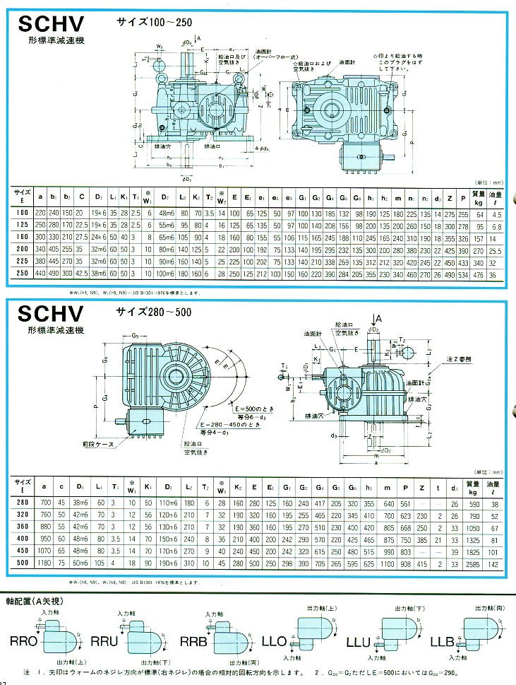 عpٙC(j)SCHV